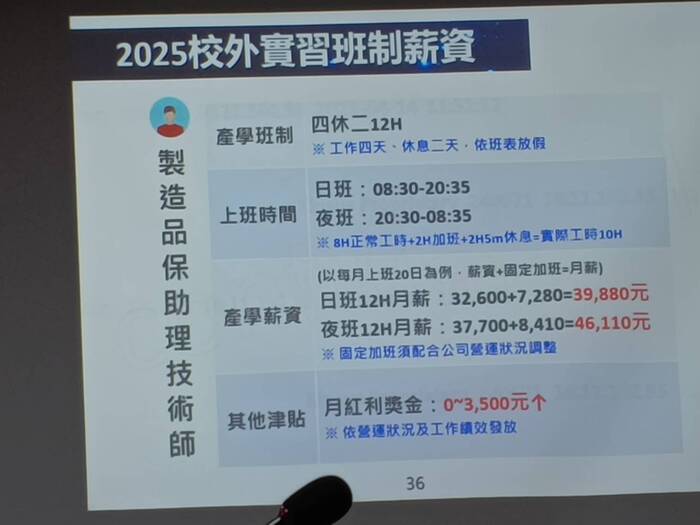 1140414校外實習景碩科技廠商說明會圖片